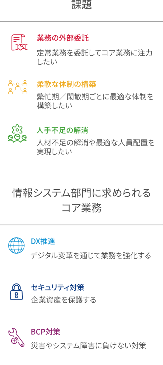 コア業務に集中できる環境作り